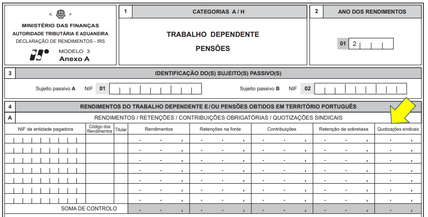 Anexo A