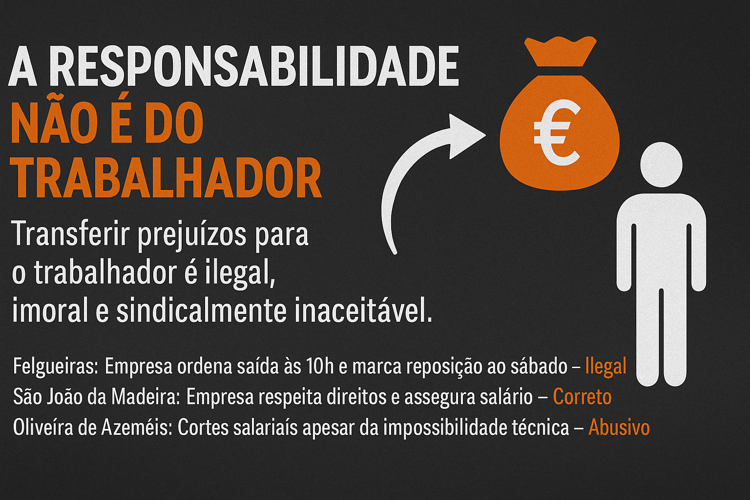 Transferir prejuízos para o trabalhador é ilegal. O direito está do teu lado.